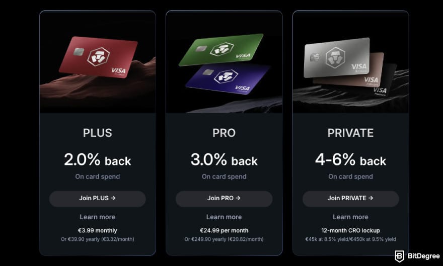 How to use Crypto.com Level Up program: all three Level Up paid tiers.