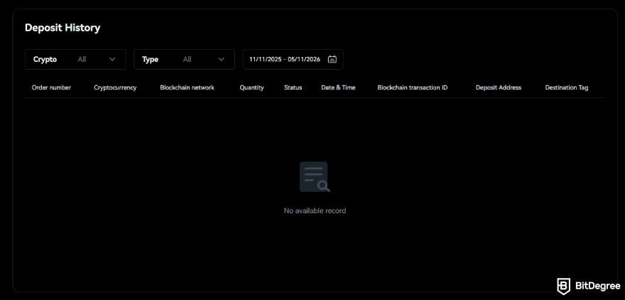 How to use crypto exchange for beginners: deposit history.