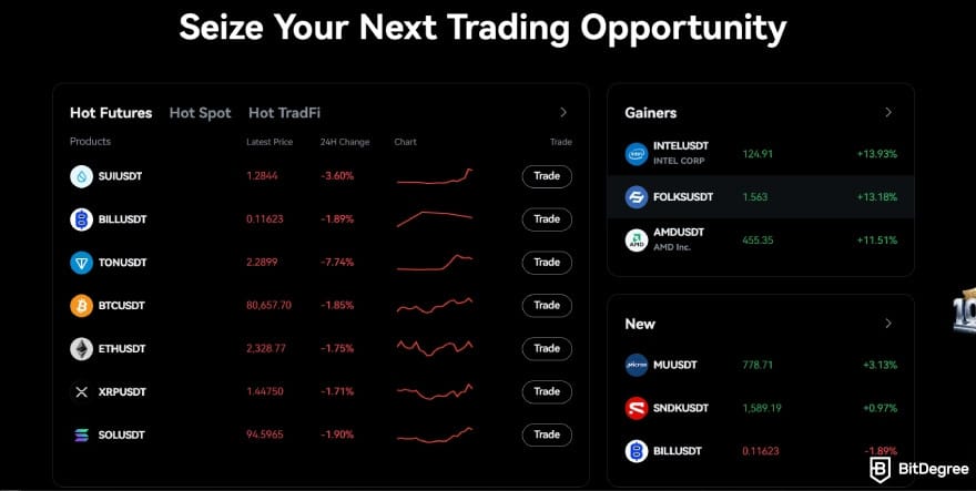 How to use crypto exchange for beginners: trading dashboard on BTCC.