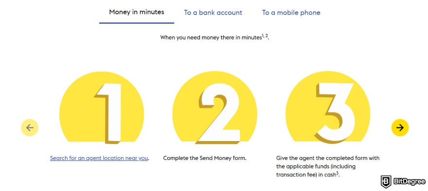 How to withdraw cash from Credit Card: Western Union.