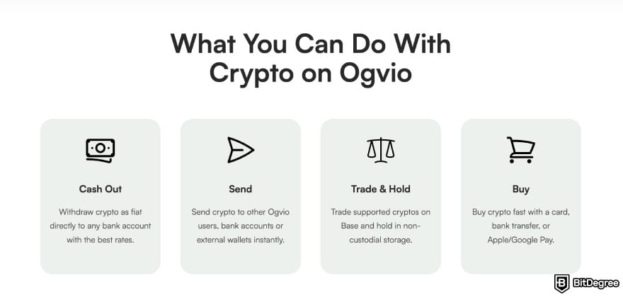 How to Withdraw From Binance in Nigeria: Ogvio crypto page.