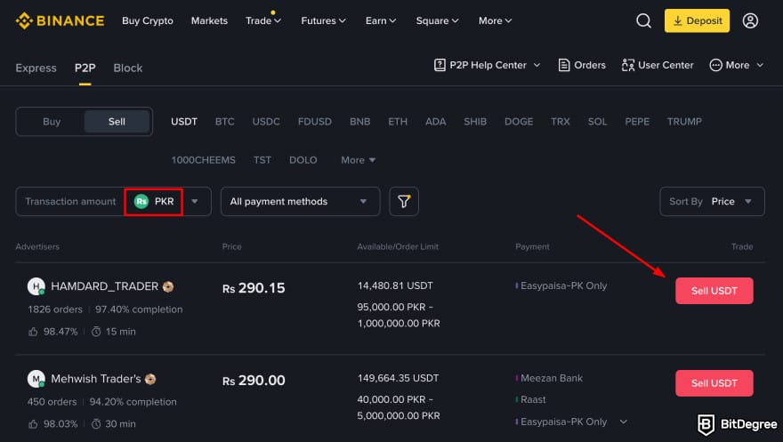 How to withdraw from Binance in Pakistan: Binance P2P page highlighting [Sell USDT] button.