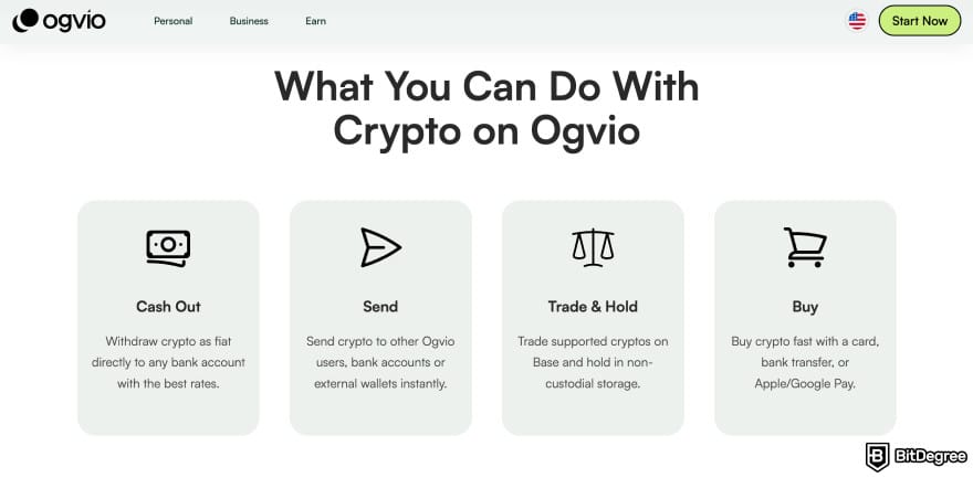 How to withdraw from Binance in Pakistan: Ogvio crypto cash out info. How to withdraw from Binance in Pakistan: Ogvio crypto cash out info.