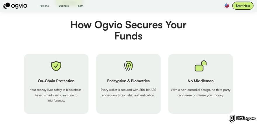 How to withdraw from Binance in Pakistan: Ogvio wallet security page. How to withdraw from Binance in Pakistan: Ogvio wallet security page.