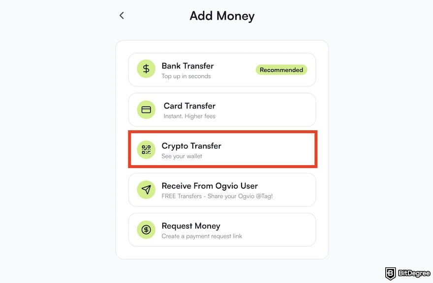 How to withdraw from KuCoin to Nigeria bank: the [Crypto Transfer] menu on KuCoin outlined.