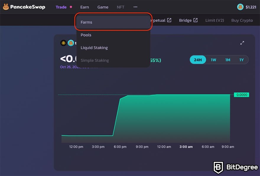 How to withdraw from PancakeSwap: 