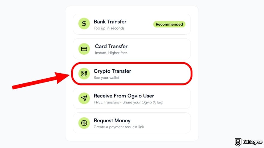 How to withdraw money from Binance in India: select [Crypto Transfer].