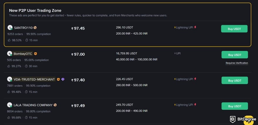 How to withdraw money from Binance in India: Binance P2P marketplace.