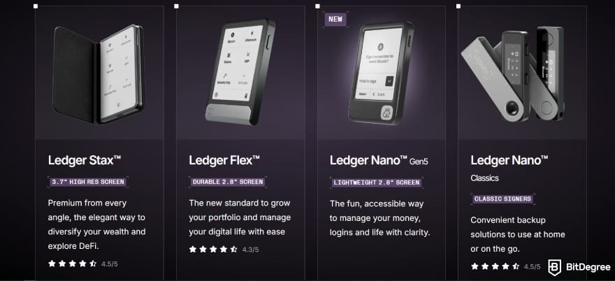 How to withdraw money from Binance in India: Ledger wallet options.