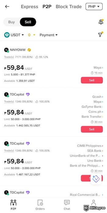 How to withdraw money from Binance Philippines: Binance's buyer list on its P2P page.