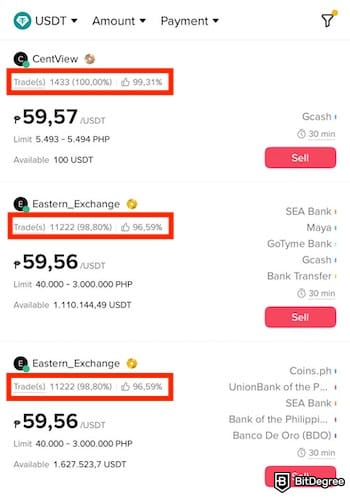 How to withdraw money from Binance Philippines: the completion rate on Binance P2P ads.