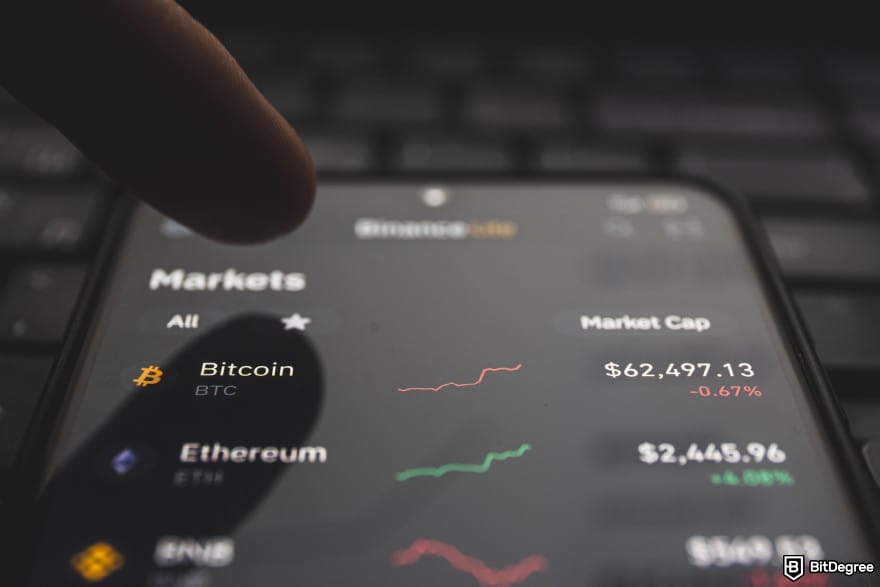 How to withdraw money from Binance Wallet: Binance exchange interface on mobile phone.