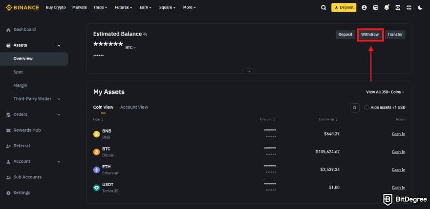 How to withdraw money from Binance: the Assets page on Binance with the Withdraw menu highlighted.