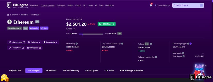 How to withdraw money from Bybit: Ethereum's statistics on BitDegree's crypto tracker.