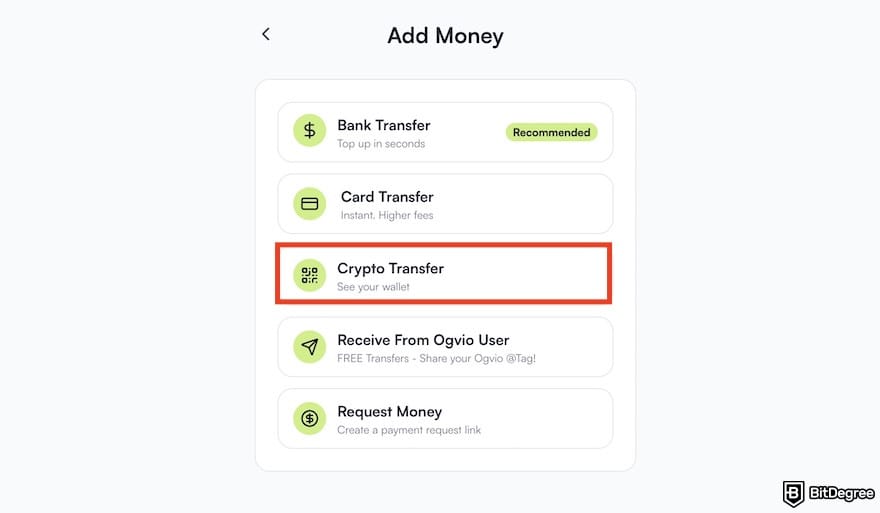 How to withdraw money from Fiverr: the [Crypto Transfer] menu on Ogvio outlined.