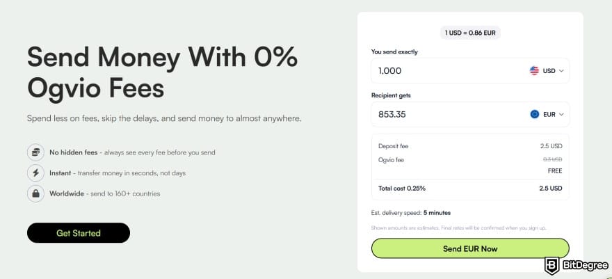 How to withdraw money from GO2bank without card: perks of sending money with Ogvio.