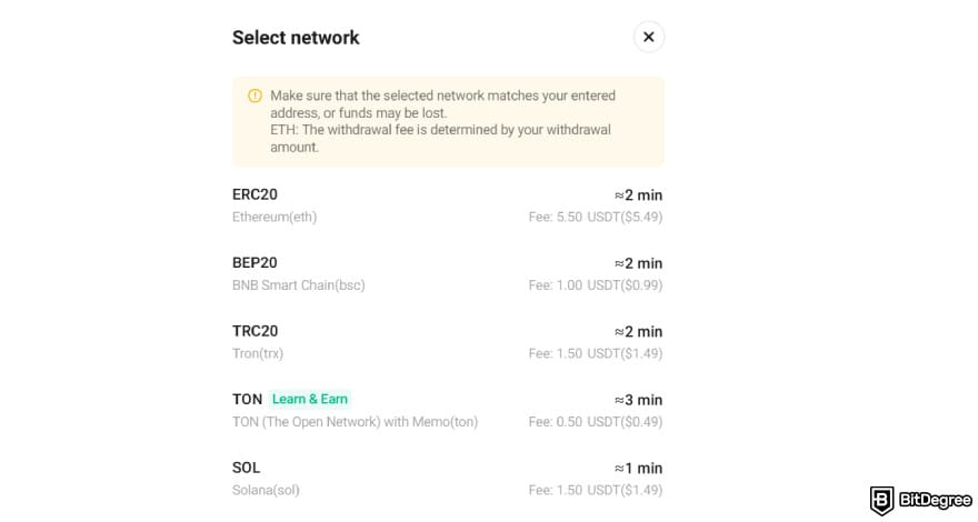 How to withdraw money from KuCoin: available KuCoin networks for withdrawal.