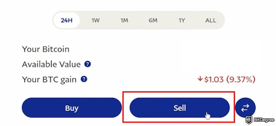 Ho to withdraw money from PayPal: the [Sell] button under Bitcoin portfolio on PayPal.
