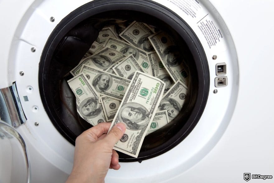How to withdraw money from Webull: a hand putting 100 dollar bills into a washing machine.