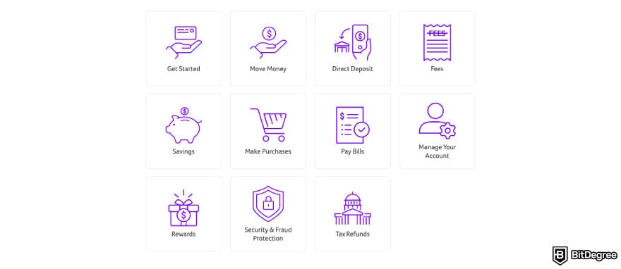 How to withdraw money from Wisely card: a screenshot of Wisely's help center. How to withdraw money from Wisely card: a screenshot of Wisely's help center.