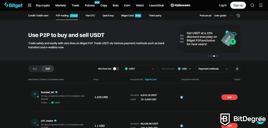 How to withdraw USDT to bank account: USDT selling page on Bitget.