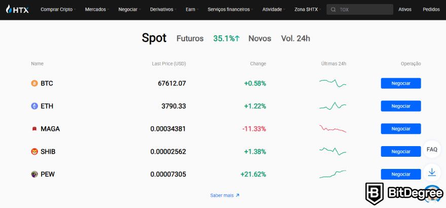 HTX é Confiável? Preços Spot