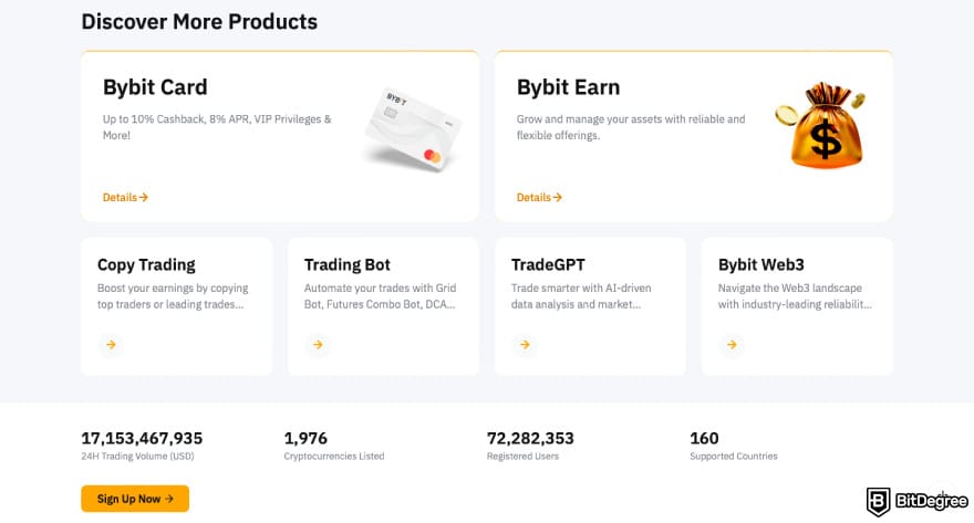 HTX fees: a screenshot of Bybit's features description.