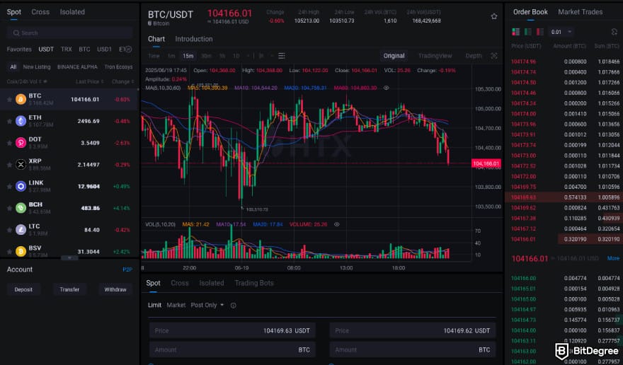 HTX fees: a screenshot of HTX's spot trading interface.