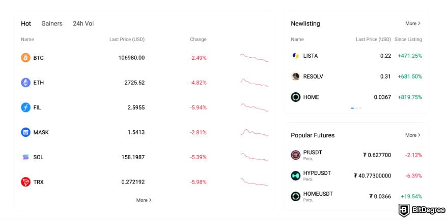 Huobi exchange review: asset list of HTX.