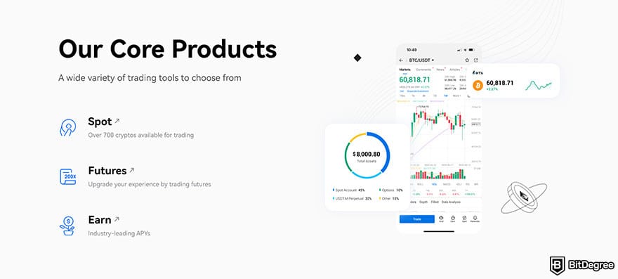 Huobi exchange review: core products of HTX.