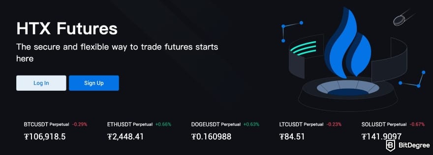 Huobi exchange review: HTX futures overview.