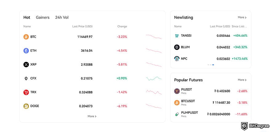 Huobi exchange review: asset list of HTX.