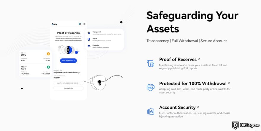 Huobi exchange review: security measures of HTX.