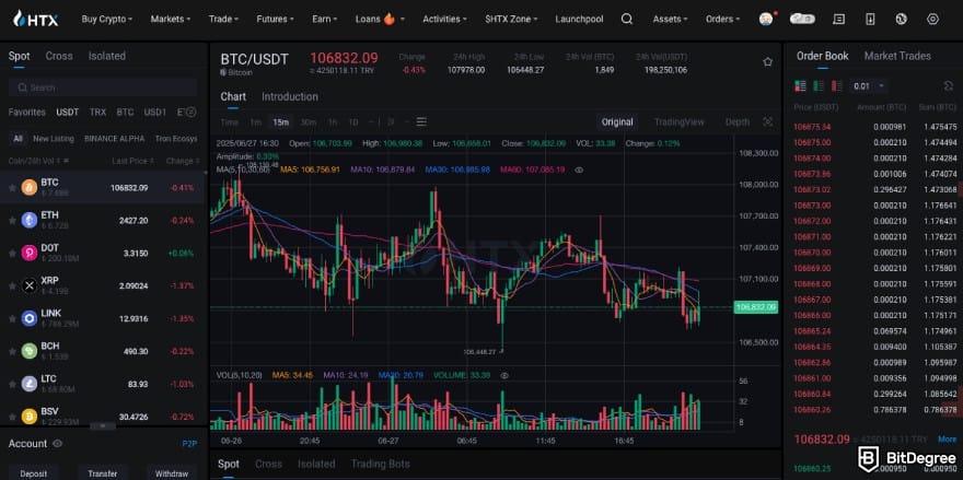 Huobi exchange review: spot trading interface.