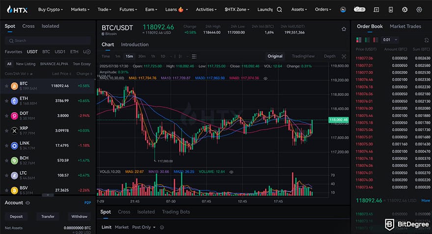 Huobi exchange review: spot trading interface.