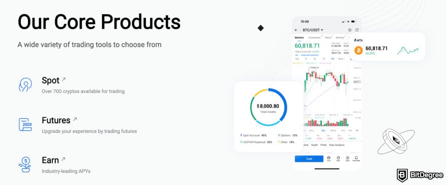 Huobi exchange review: core products of HTX.