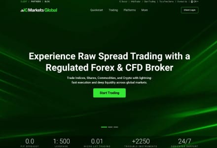IC Markets - ECN Crypto CFDs on MT4/MT5/cTrader