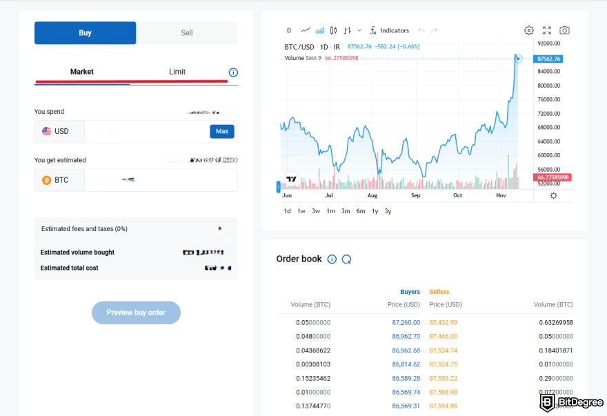 Independent Reserve review: limit or market order.