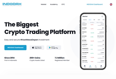 Indodax – Bursa Kripto Asli Indonesia