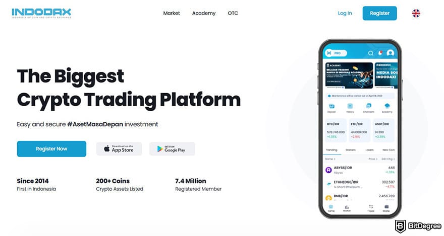 Indodax review summary: Indodax's homepage.