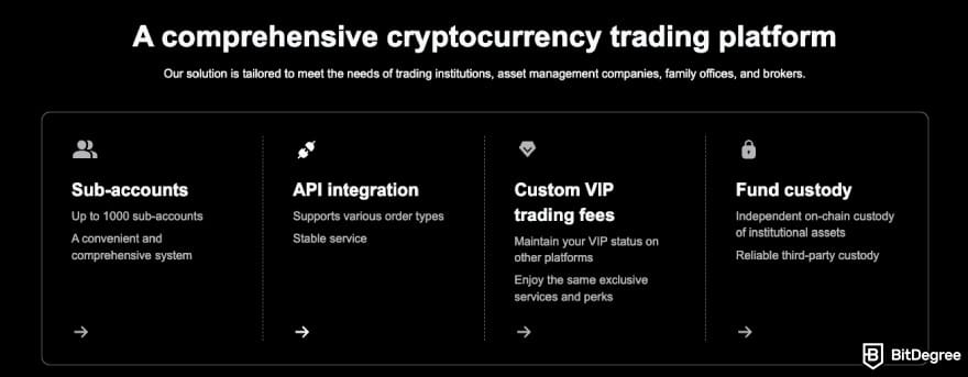 Лучшие институциональные криптобиржи: основные преимущества Bitget для институциональных трейдеров.