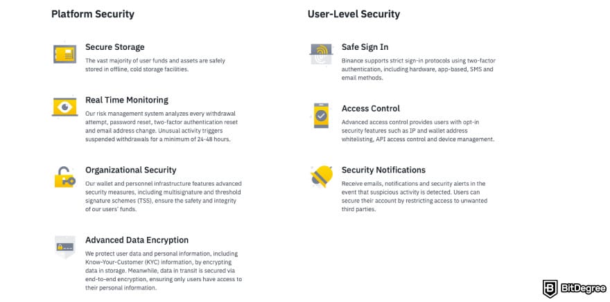 Is Binance safe: a screenshot of Binance security measures.