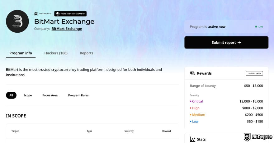Is BitMart safe: BitMart bug bounty program.