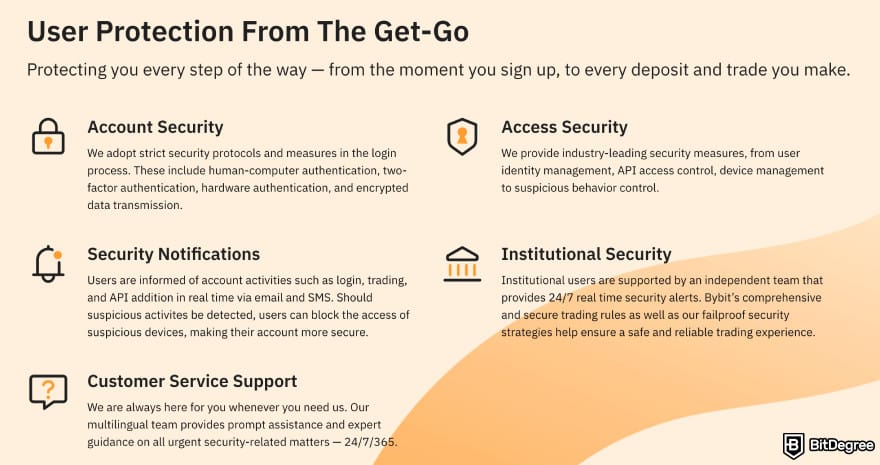 Is BitMart safe: Bybit user protection page.