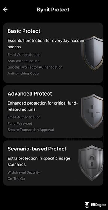 Is Bybit safe: Bybit Protect tiers. Is Bybit safe: Bybit Protect tiers.