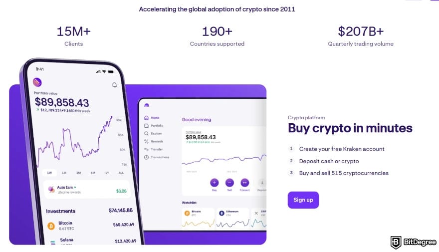 Is Kraken safe: platform stats and features.