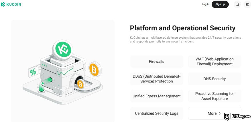 Is KuCoin safe: KuCoin Security Features page.