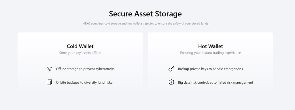 Is MEXC safe: a mix of asset storage type on MEXC.