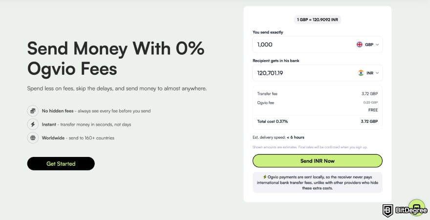 Is PayPal available in India: Ogvio send money page.