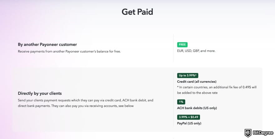 Is PayPal available in India: Payoneer pricing page.